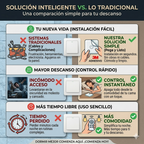 LazyLight™ – Botón inteligente
